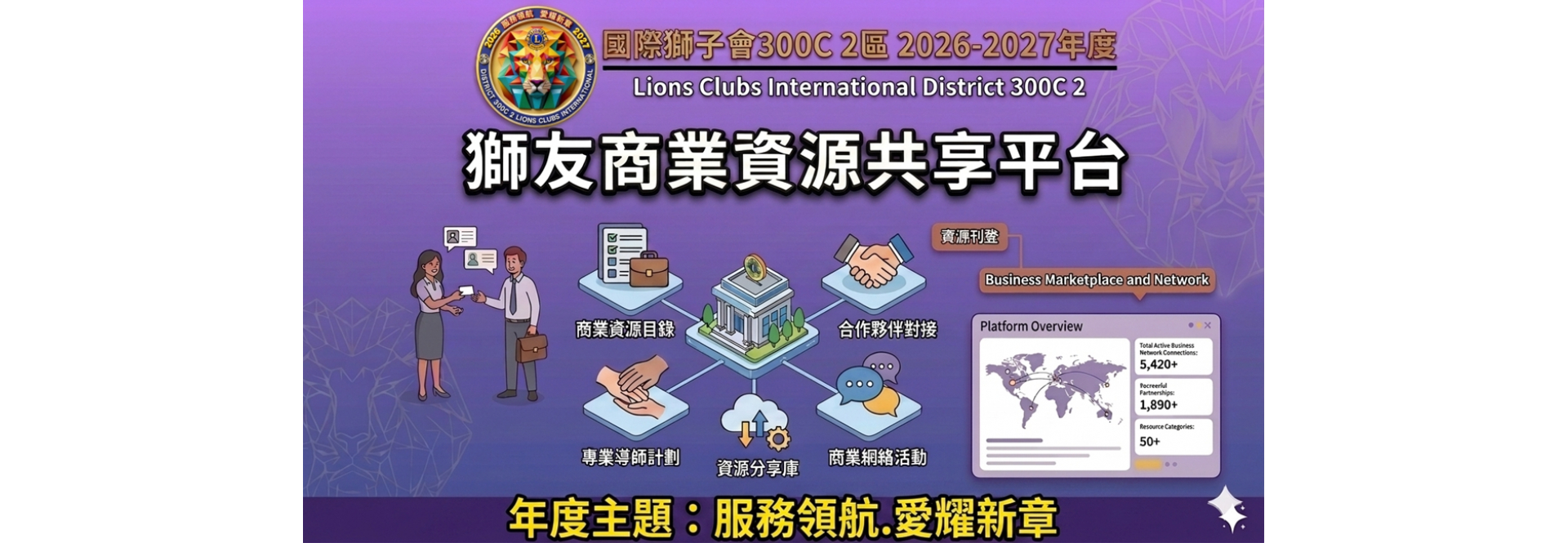 獅友商業資源共享平台